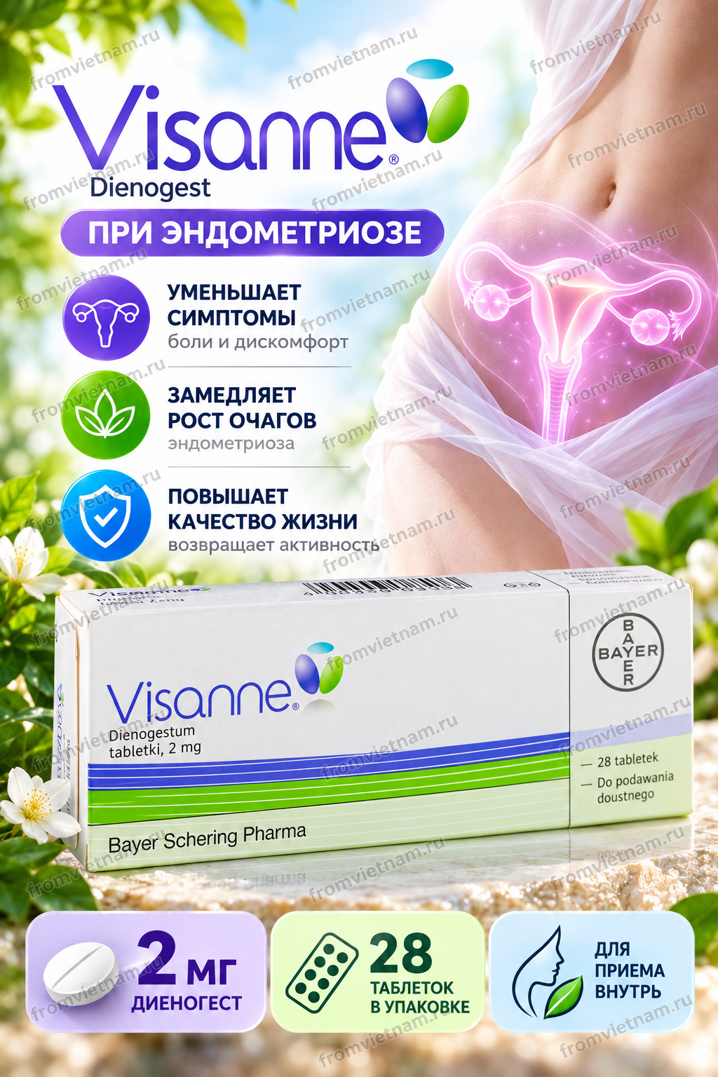 визанна таблетки visanne эндометриоз лечение